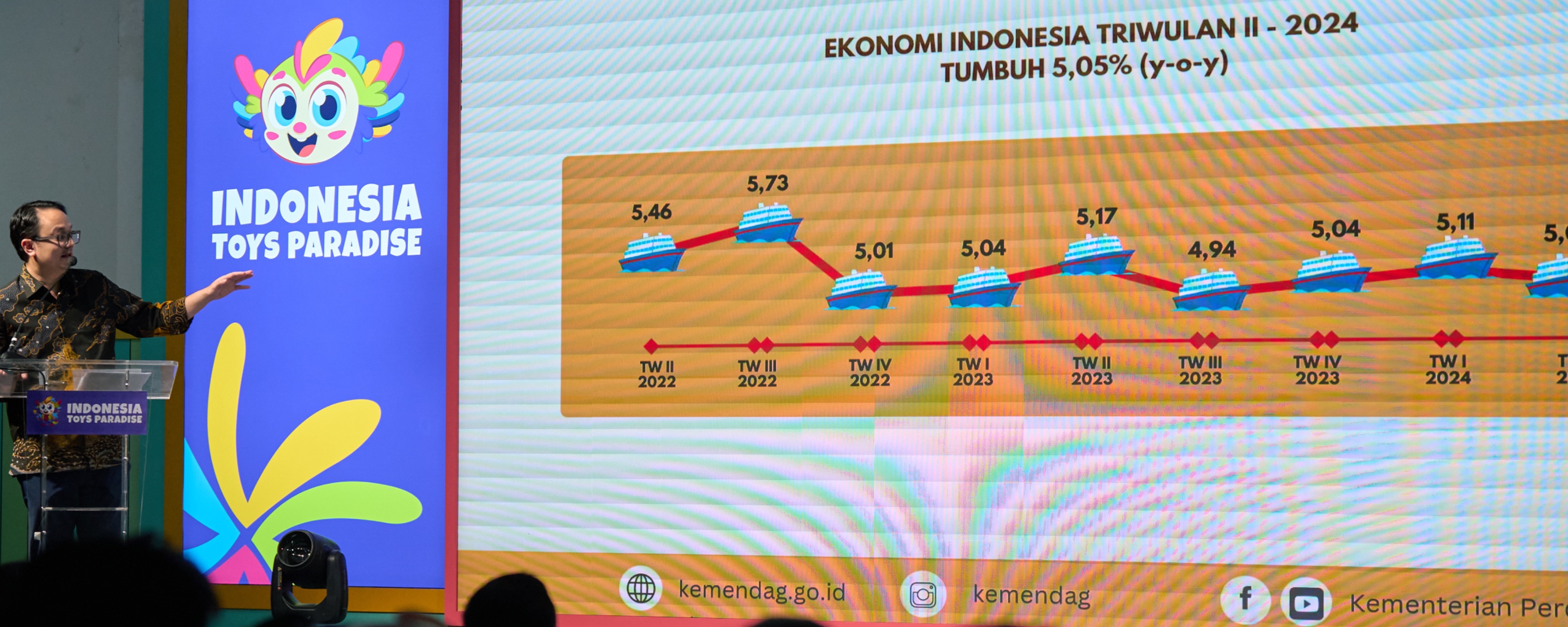 Menggerakkan UMKM di Industri Mainan Anak: Inovasi dan Transfer Pengetahuan sebagai Kunci Pertumbuhan
